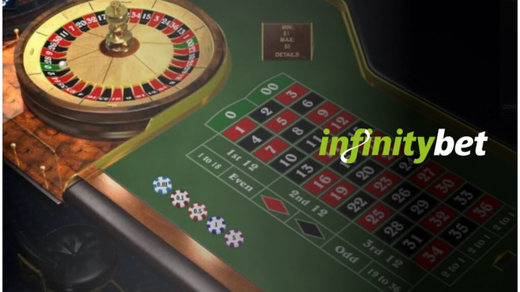 Infinity Bet: Apostas online, esportes e cassino online